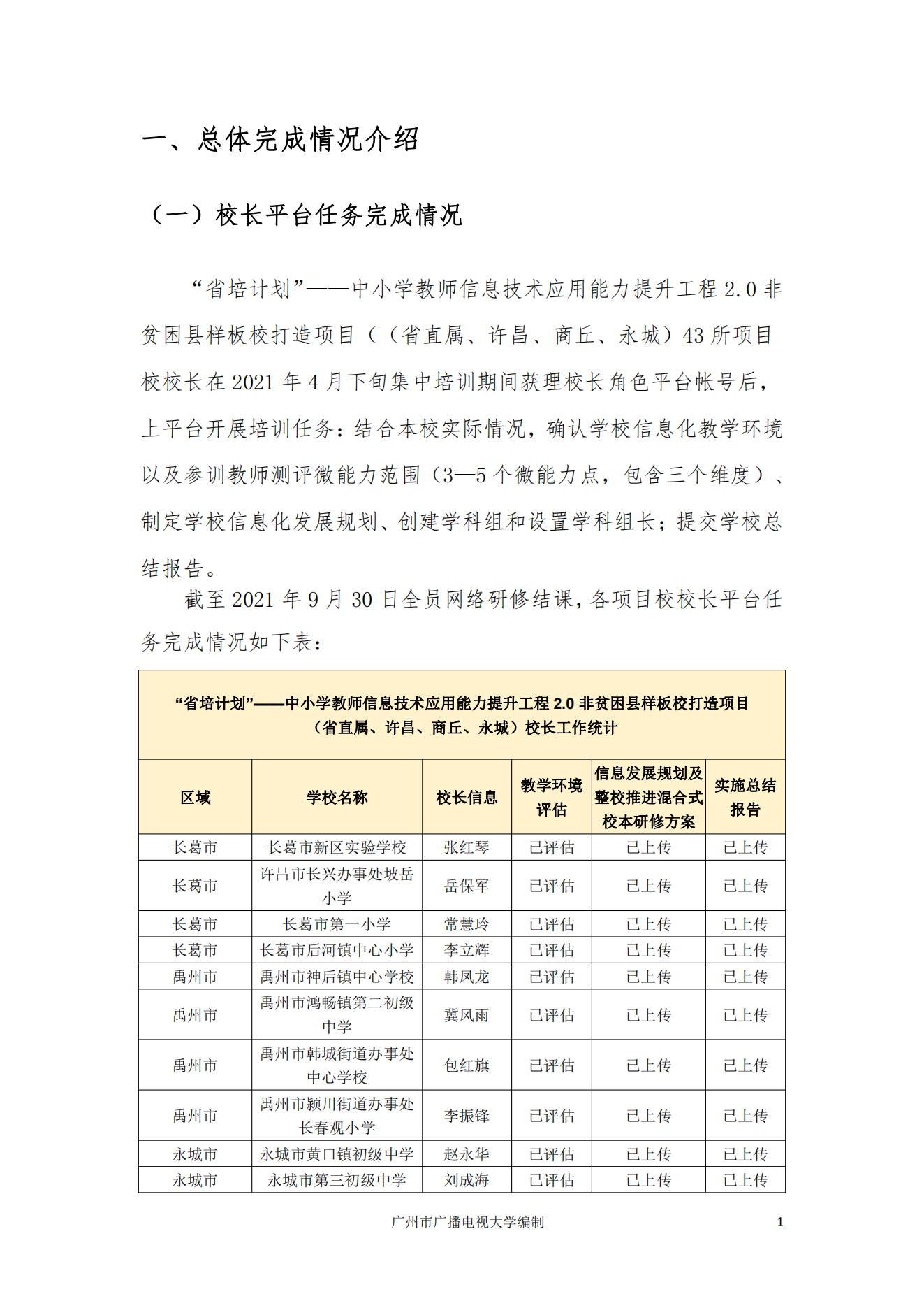 【全员培训工作简报】“省培计划”——中小学教师信息技术应用能力提升工程2.0非贫困县样板校打造项目工作简报第三期 （广州市广播电视大学）_03.png