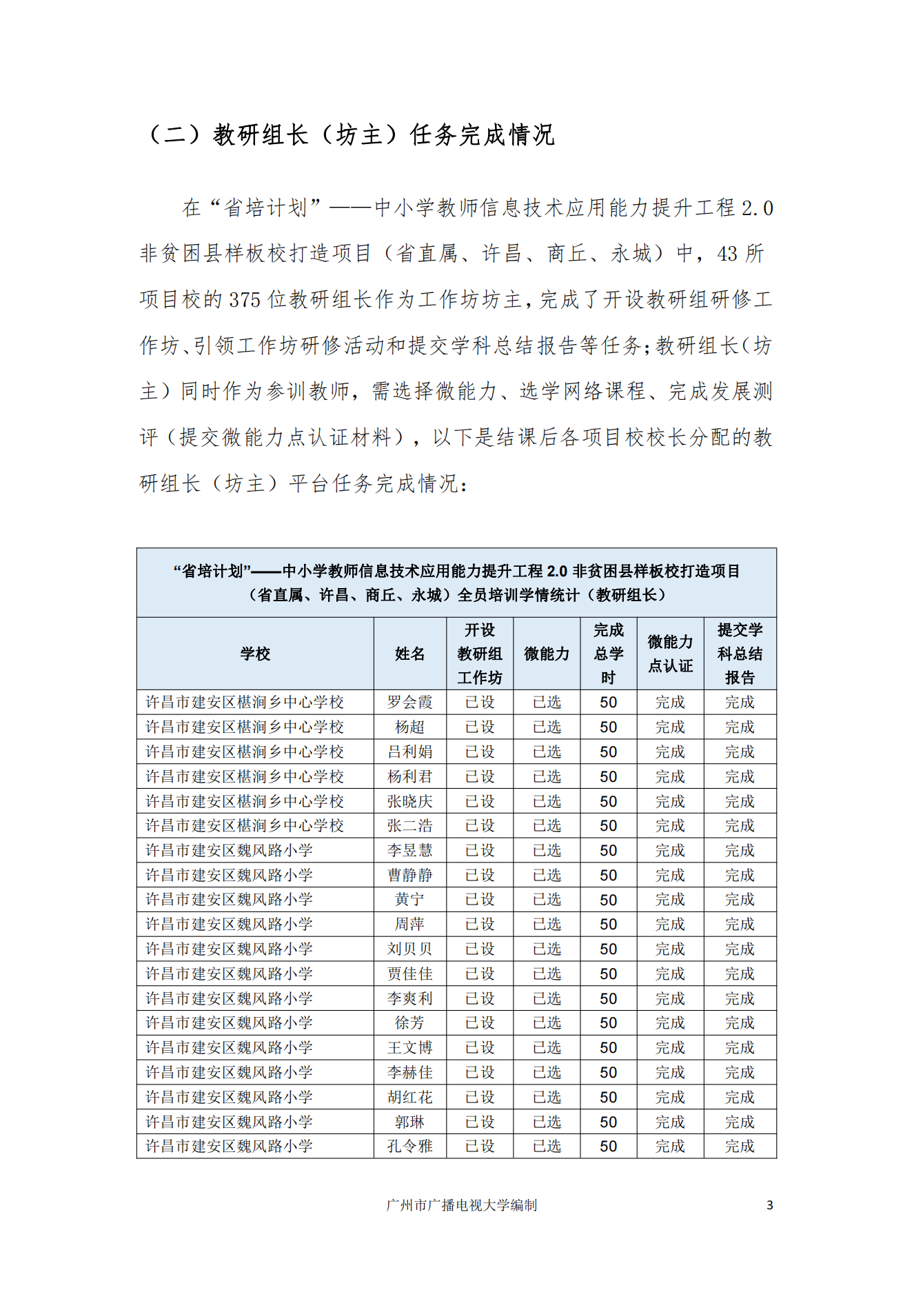 【全员培训工作简报】“省培计划”——中小学教师信息技术应用能力提升工程2.0非贫困县样板校打造项目工作简报第三期 （广州市广播电视大学）_05.png