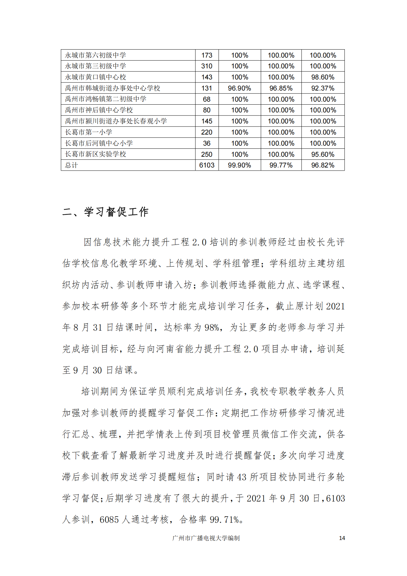 【全员培训工作简报】“省培计划”——中小学教师信息技术应用能力提升工程2.0非贫困县样板校打造项目工作简报第三期 （广州市广播电视大学）_16.png