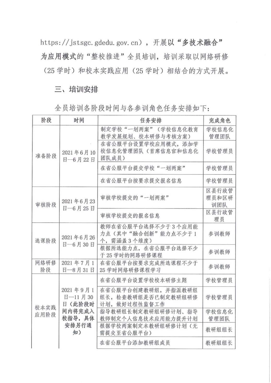 关于开展韶关市浈江区中小学教师信息技术应用能力提升工程2.0项目全员培训的通知_2.jpg