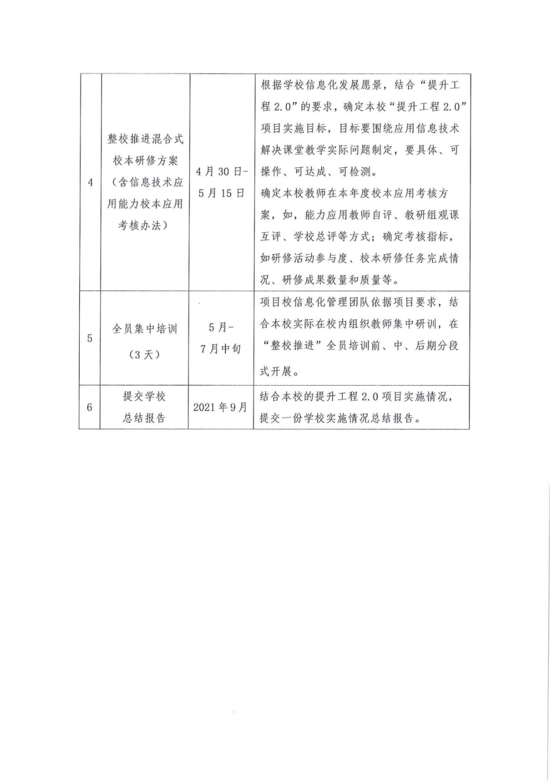 【开班通知】关于开展“省培计划”——中小学教师信息技术应用能力提升工程2.0非贫困县样板校打造项目全员培训的通知（广州市广播电视大学）_8.jpg