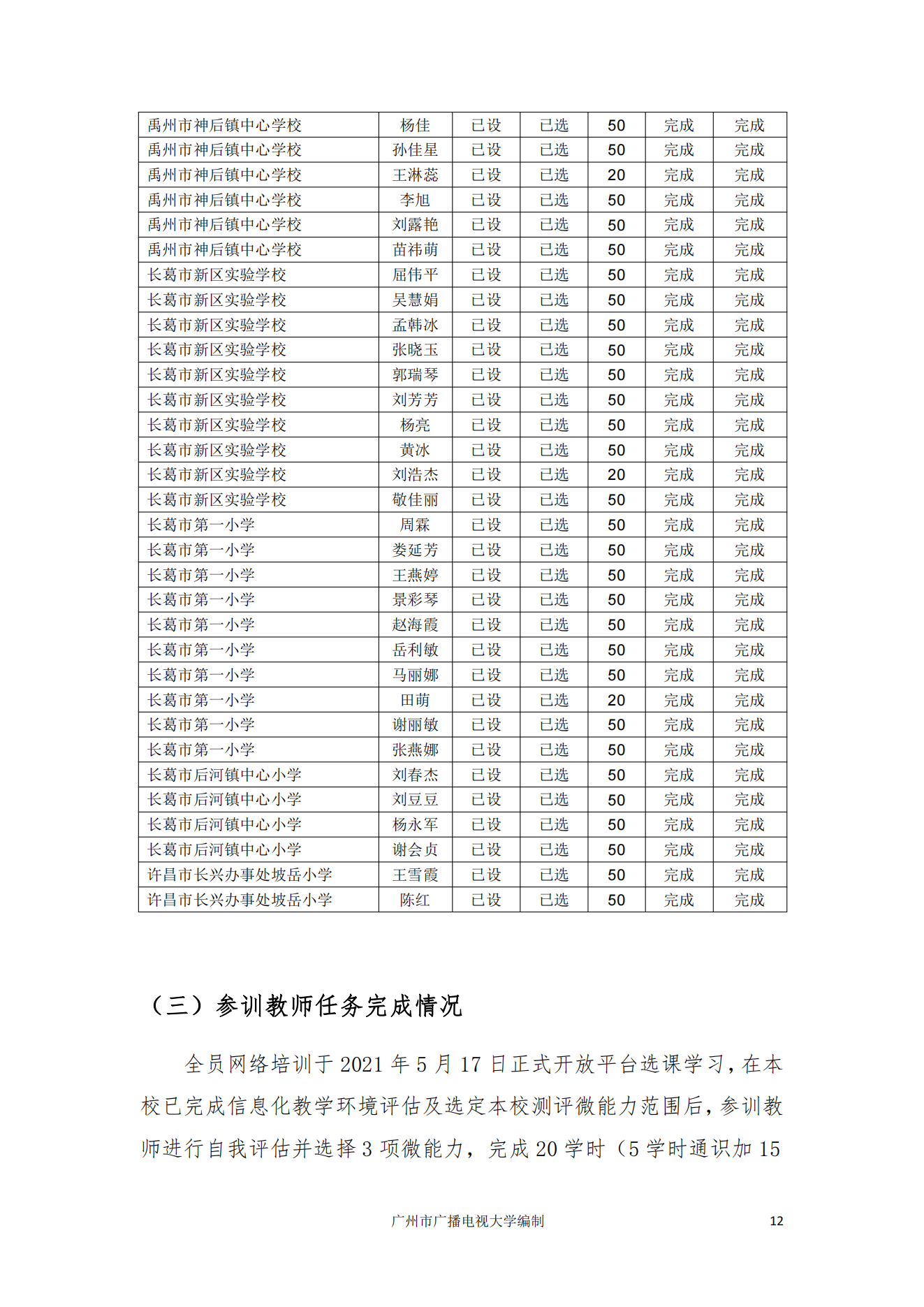 【全员培训工作简报】“省培计划”——中小学教师信息技术应用能力提升工程2.0非贫困县样板校打造项目工作简报第三期 （广州市广播电视大学）_14.png